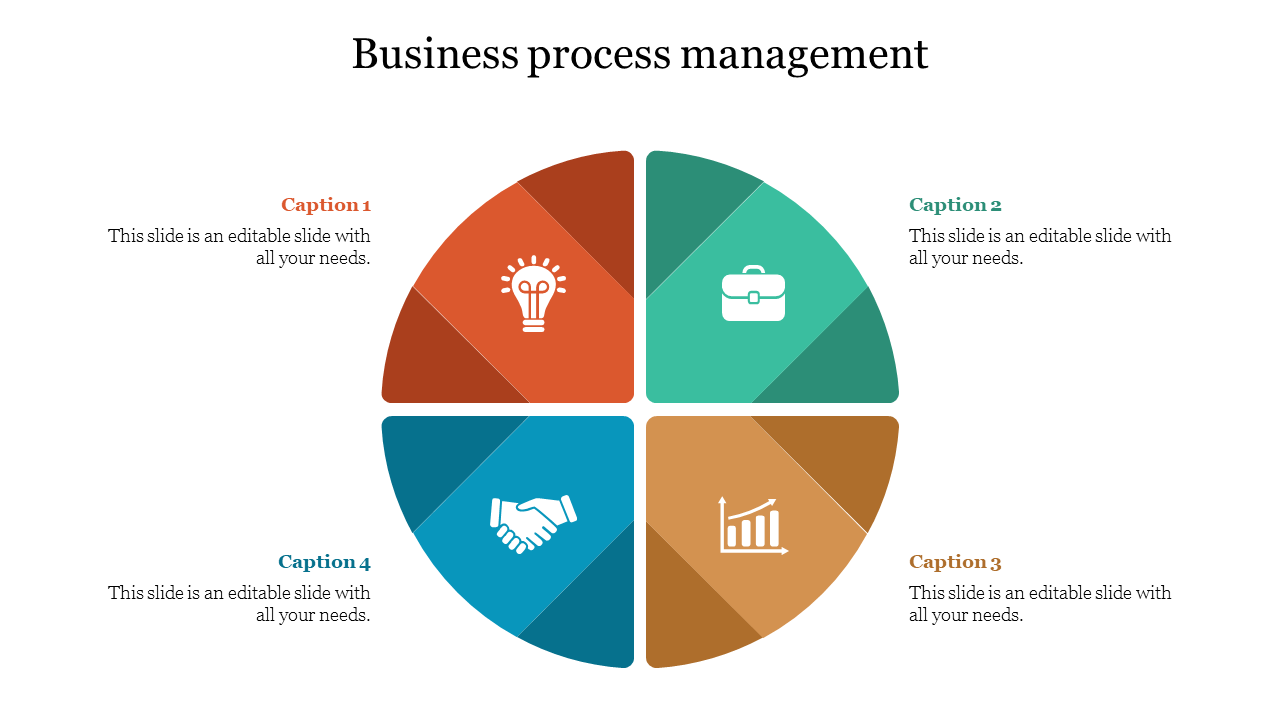 business process management slides